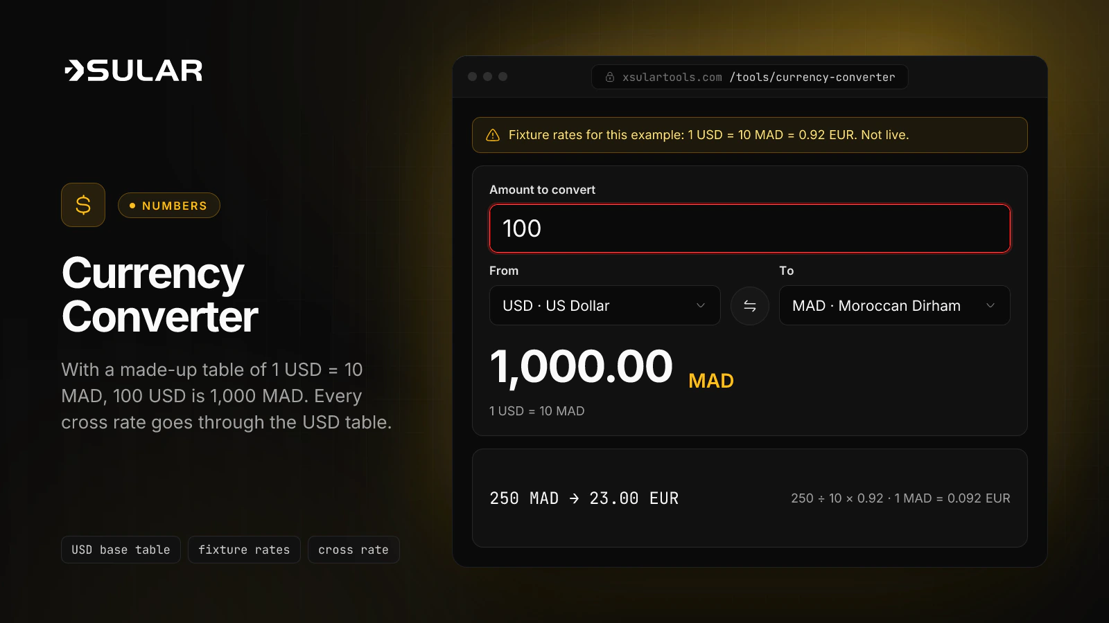 The currency converter, using fixture rates labeled as not live, shows 100 USD as 1,000 MAD and 250 MAD as 23 EUR.