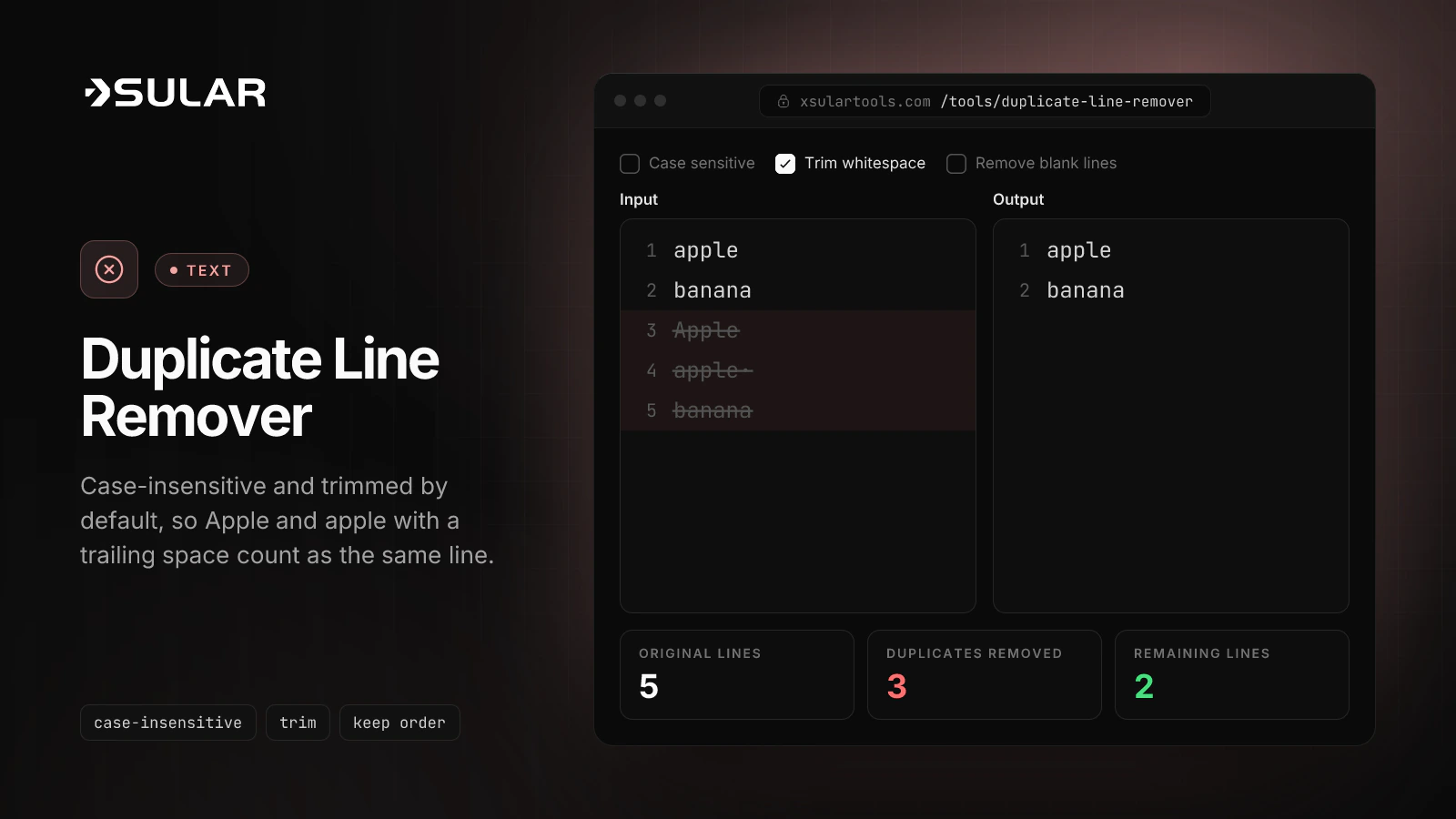 The duplicate line remover turns 5 lines into apple and banana, removing 3 repeats.