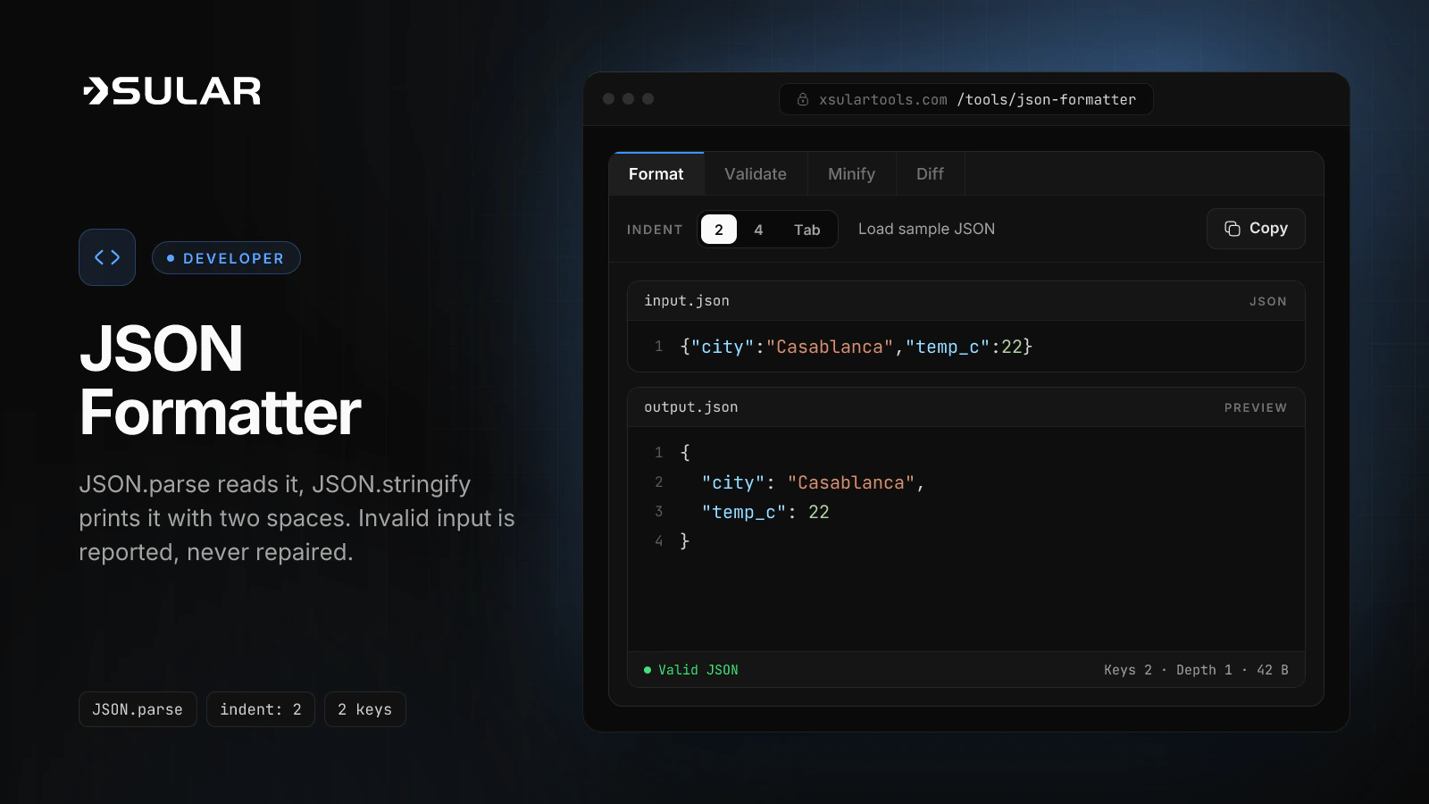The JSON formatter turns {"city":"Casablanca","temp_c":22} into an indented object on 4 lines and marks it as valid JSON.