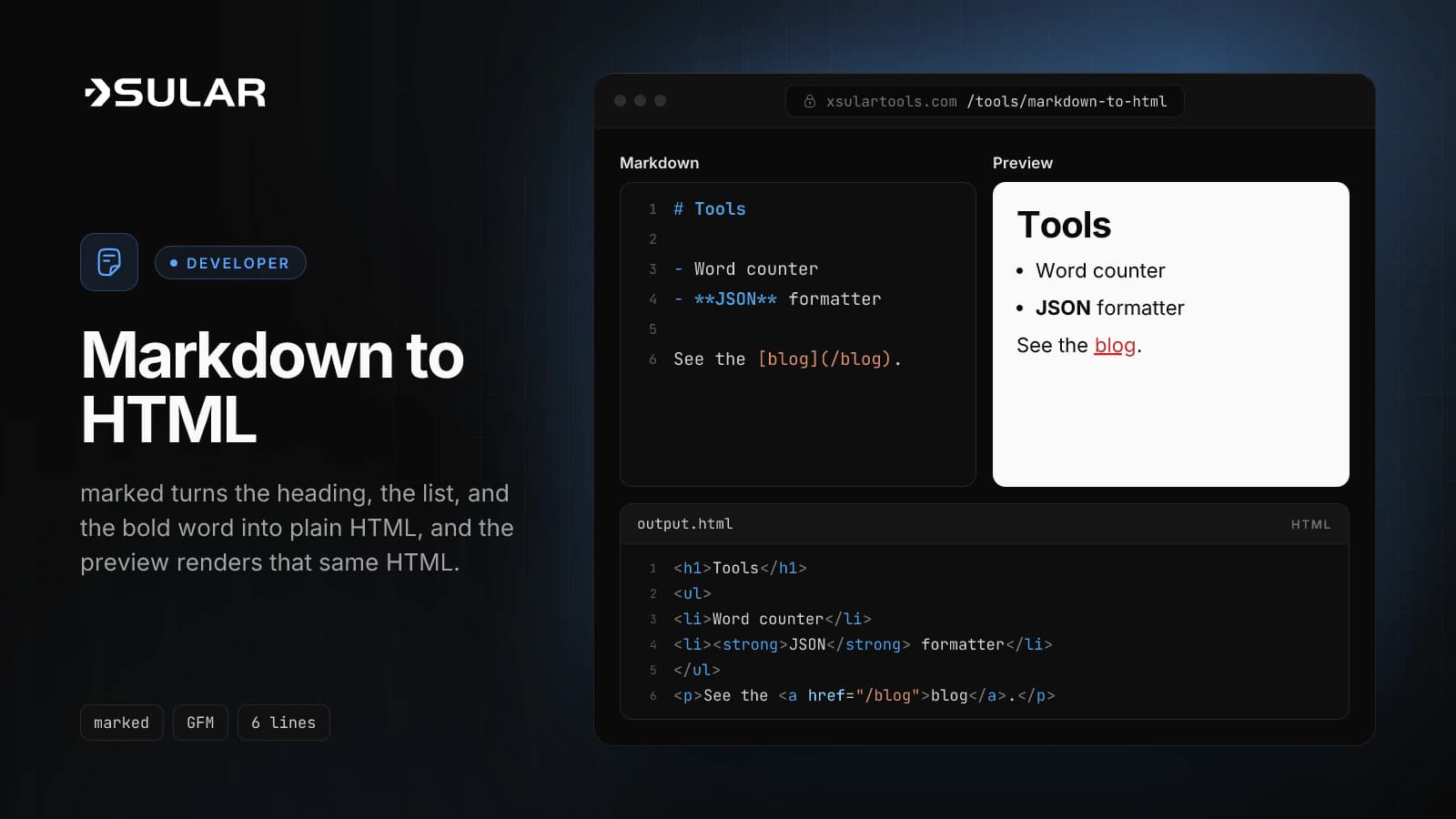 The markdown converter shows a Tools heading, a two-item list, and a link as Markdown, rendered HTML, and HTML source.