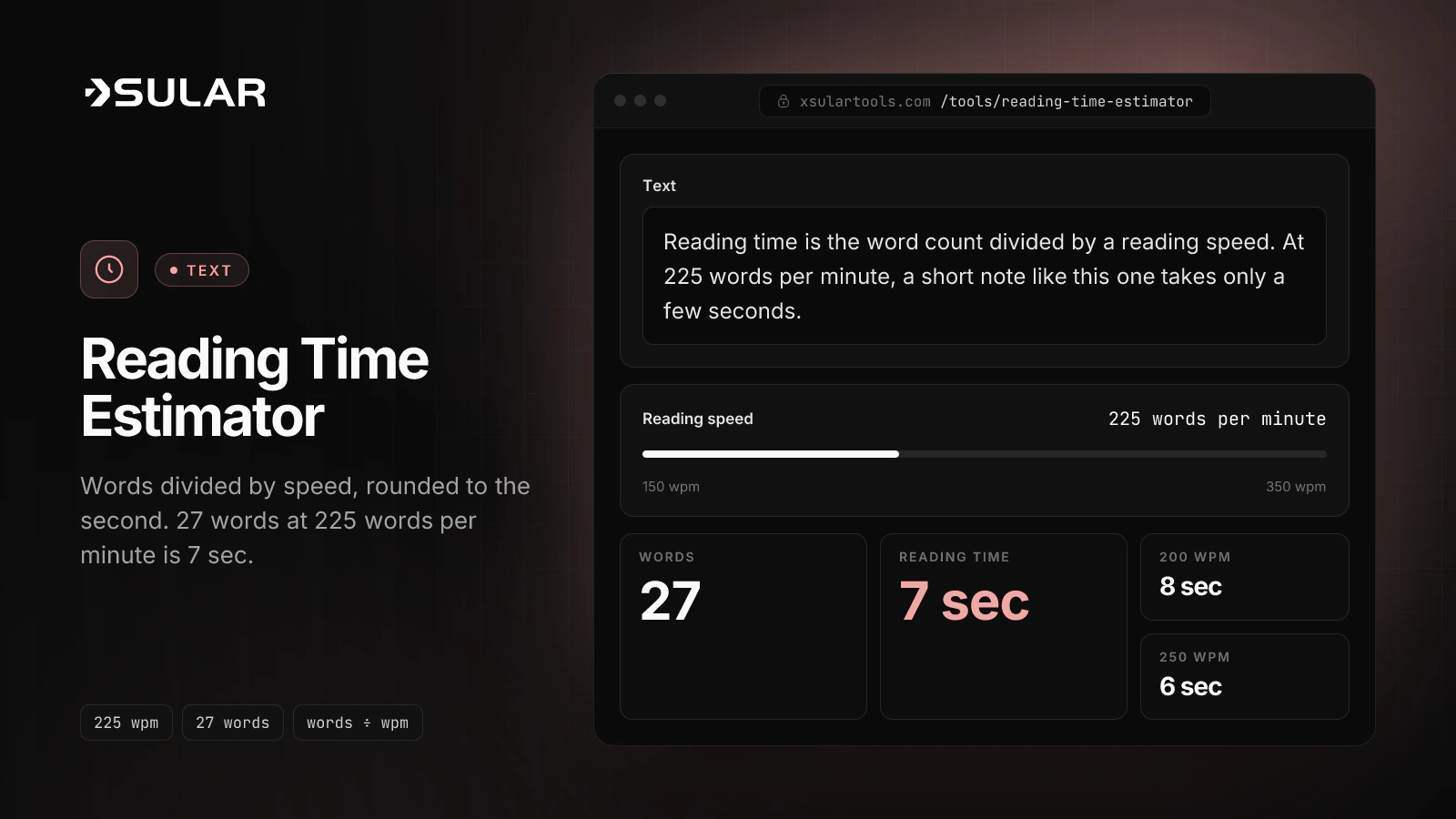The reading time estimator shows 27 words and a 7 sec estimate at 225 words per minute, with 8 sec at 200 and 6 sec at 250.