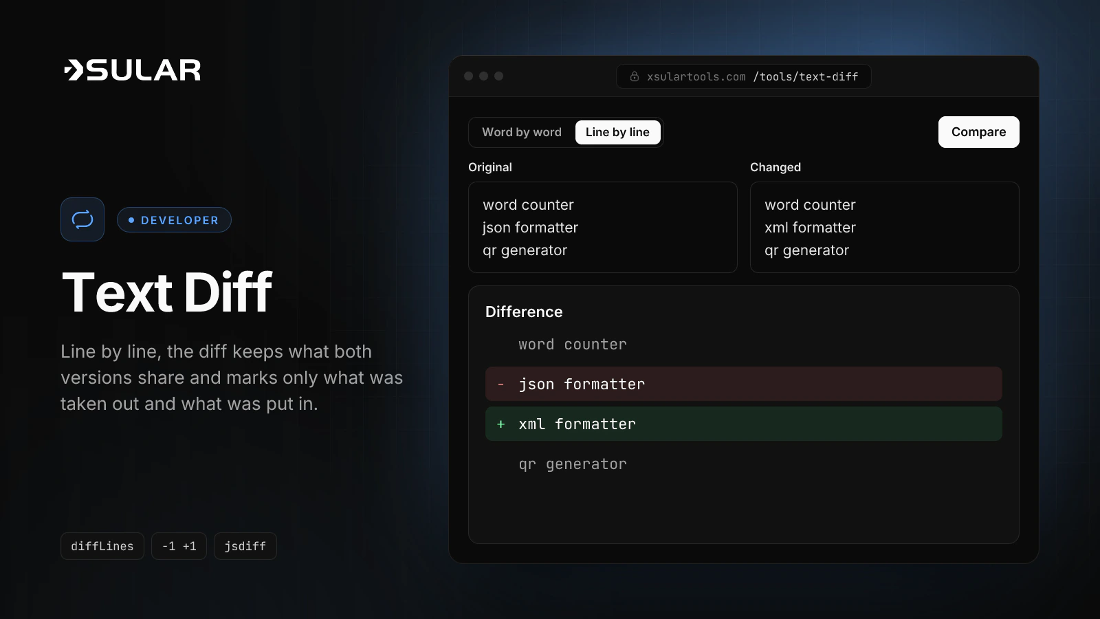 The text diff tool compares two lists line by line and marks "json formatter" as removed and "xml formatter" as added.