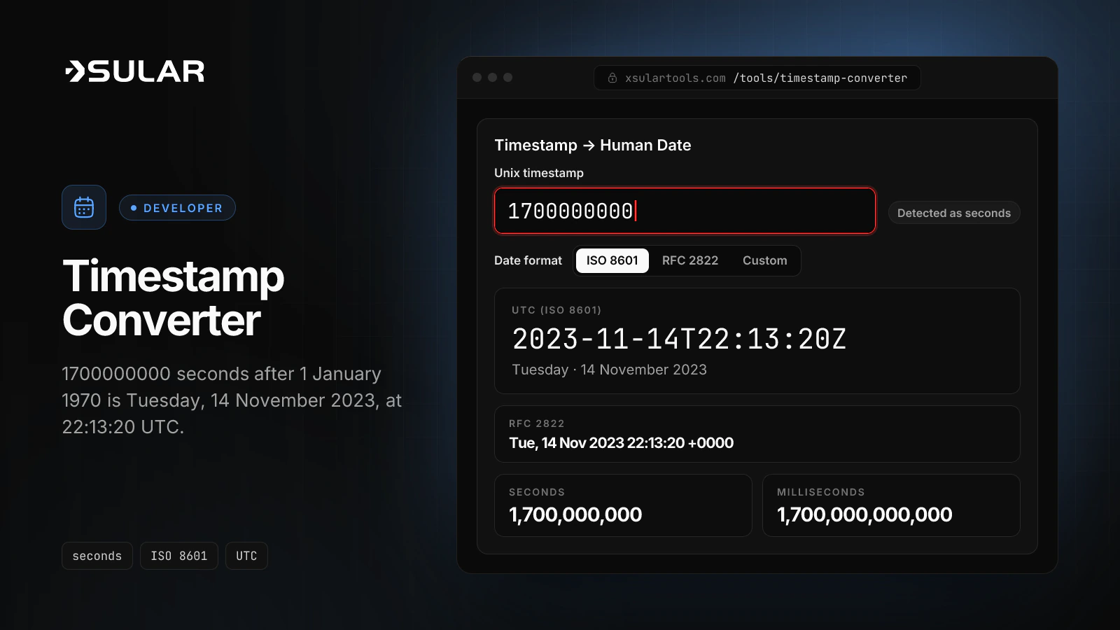 The timestamp converter shows 1700000000 as Tuesday, 14 November 2023, 22:13:20 UTC, in ISO 8601 and RFC 2822 form.