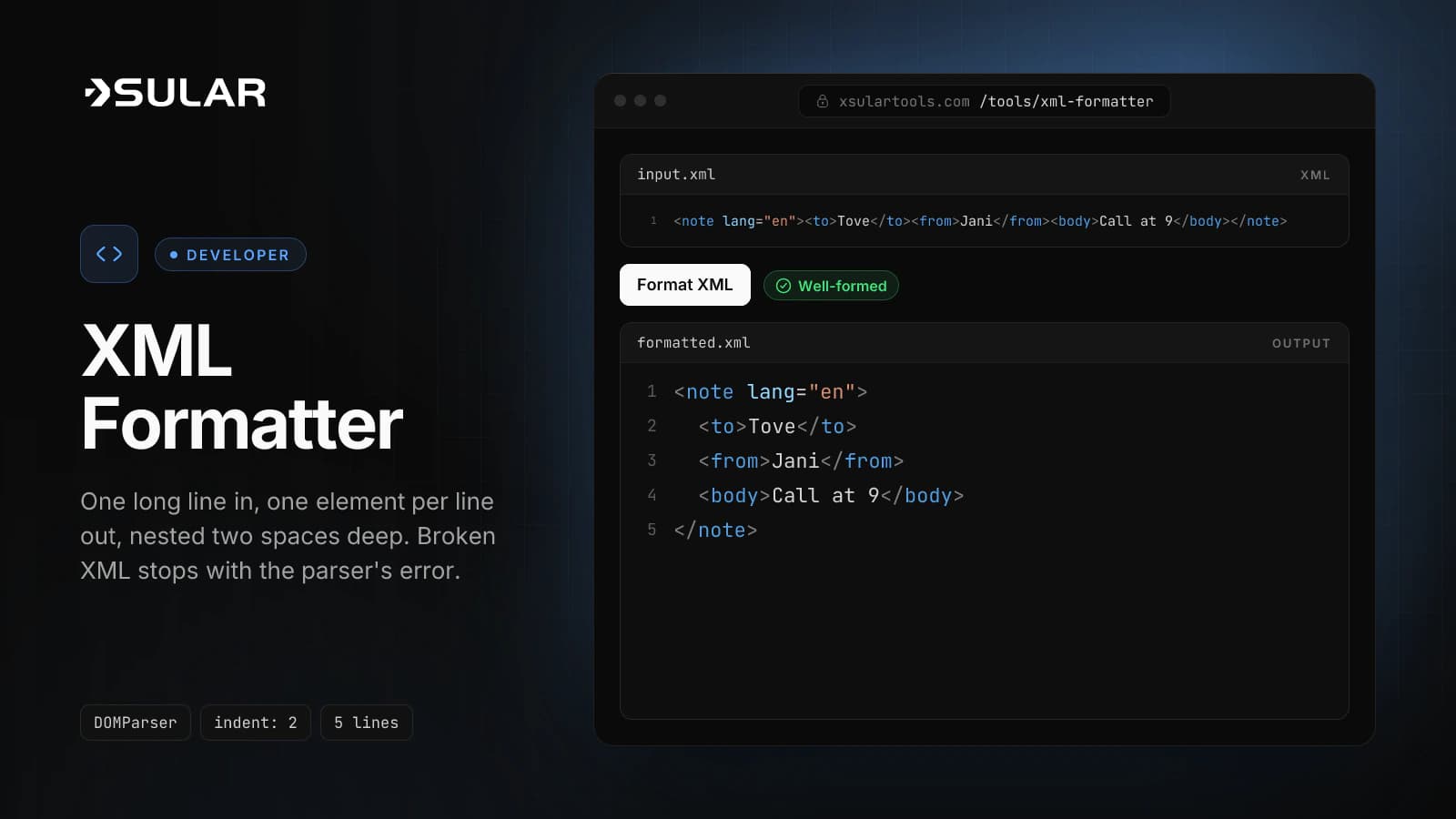 The XML formatter turns a one-line note element into 5 indented lines with to, from, and body children.